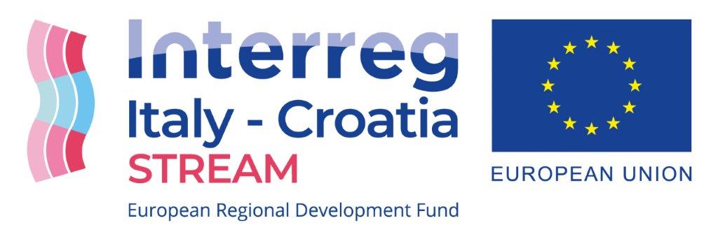 STREAM - Strategic Development of Flood Management