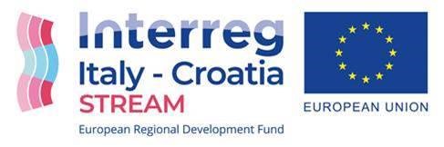STREAM – Strategic Development of Flood Management